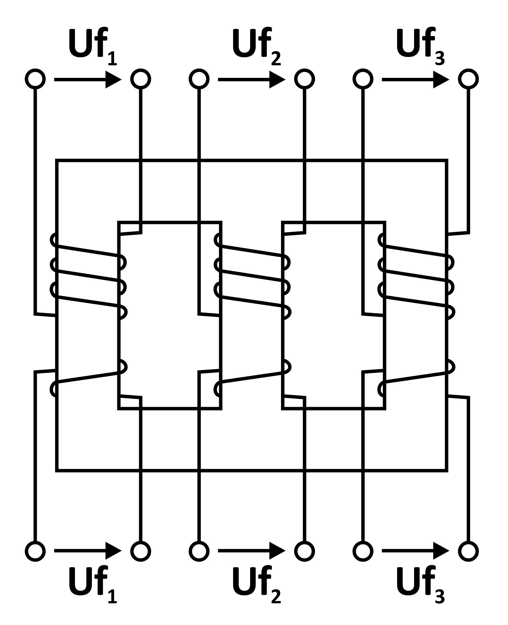 Schemat konstrukcji transformatora trójfazowego