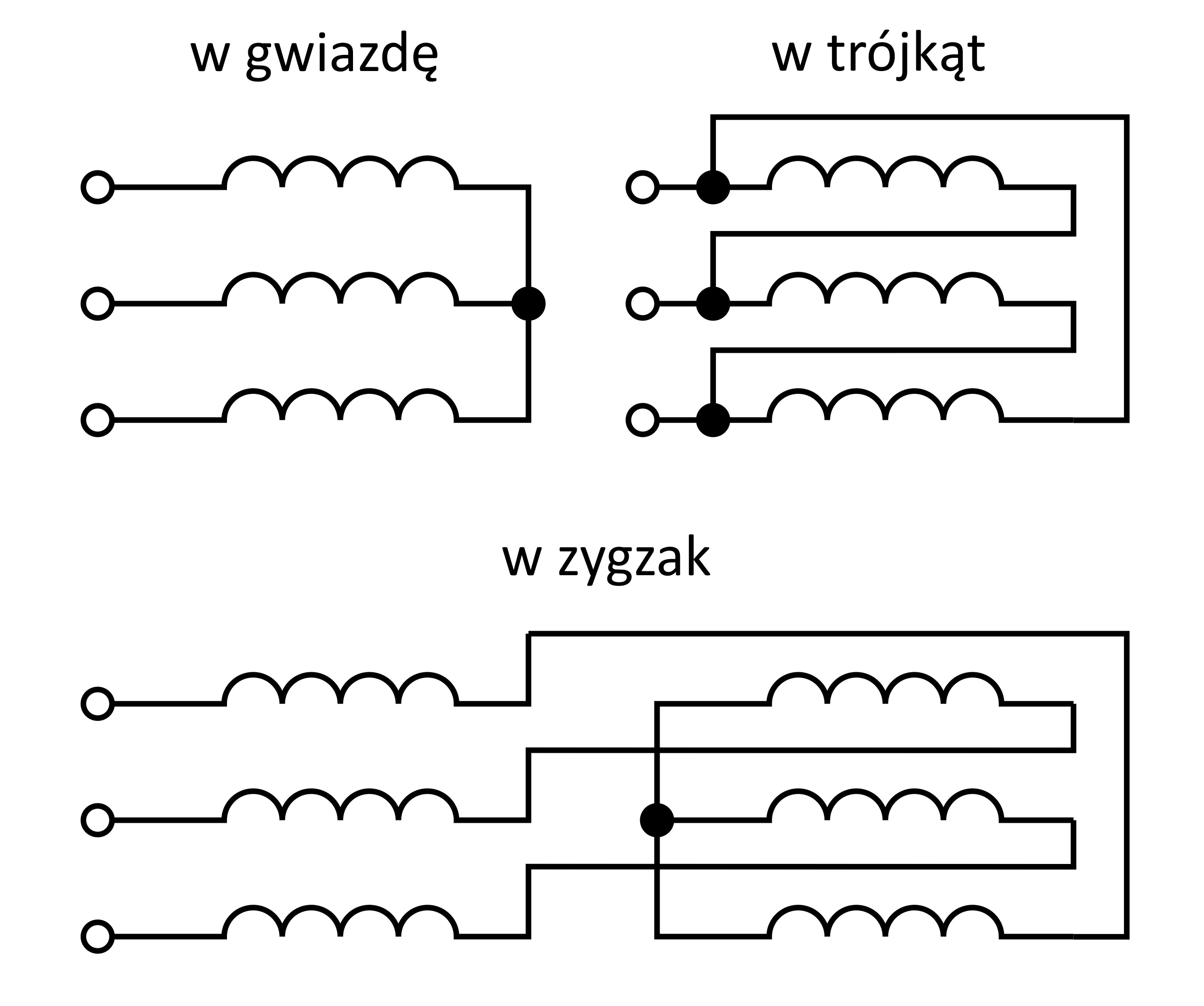 Połączenia uzwojeń transformatora - rodzaje