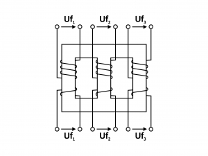 Transformator trójfazowy – jak działa?