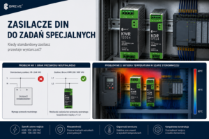 Zasilacze DIN do zadań specjalnych – kiedy standardowy zasilacz przestaje wystarczać? (cz. 1)